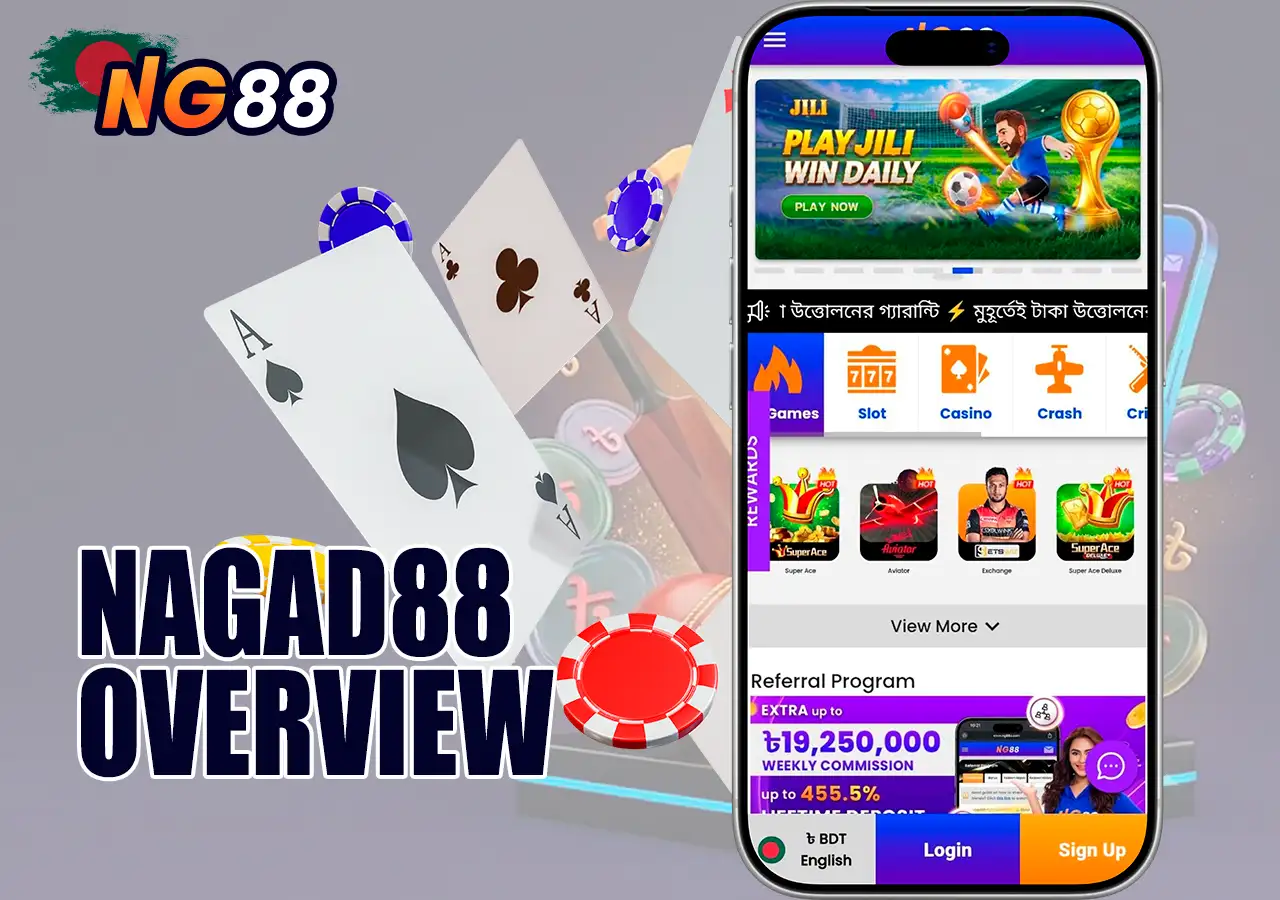 Key facts and overview of Nagad88 online platform in Bangladesh.